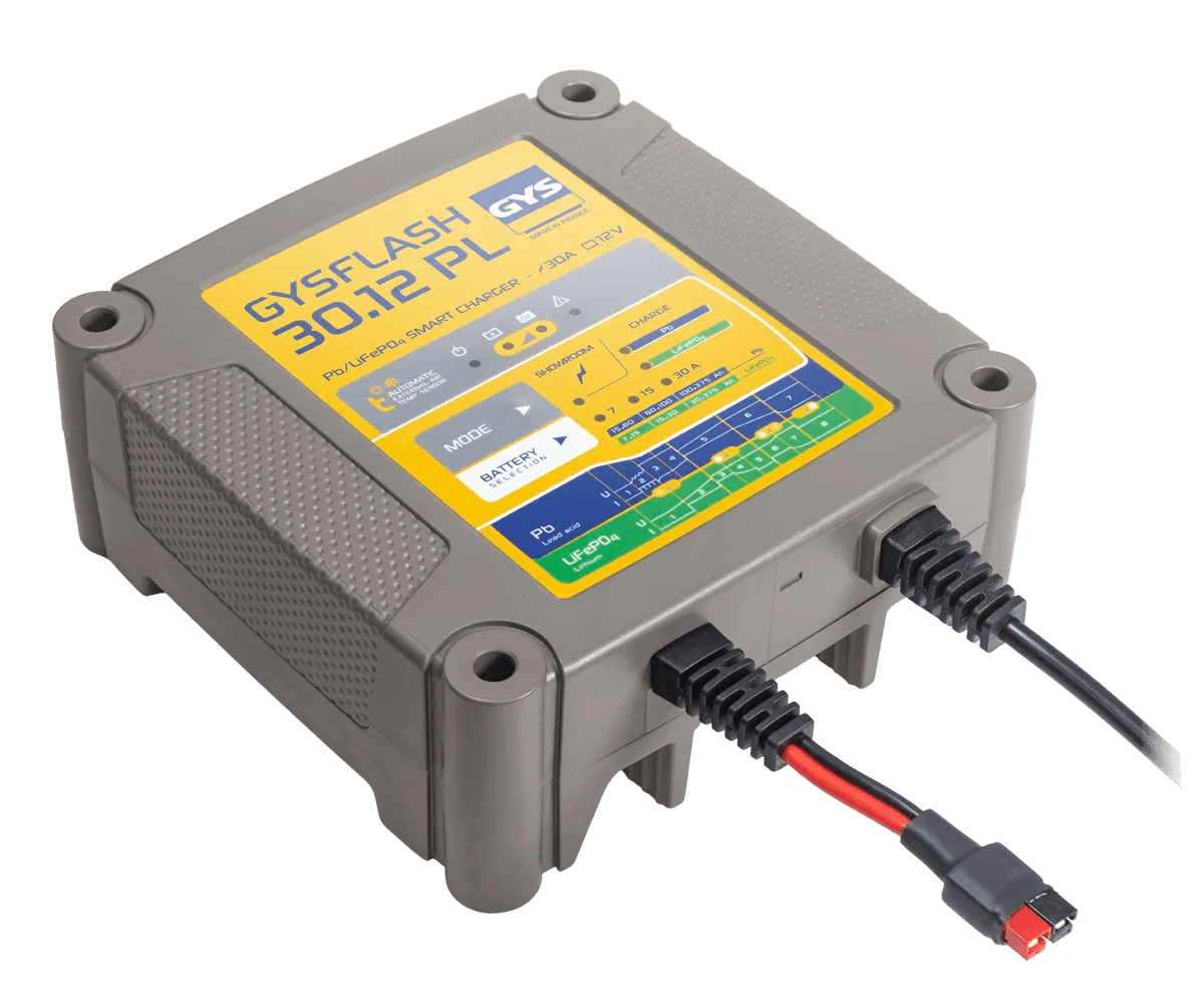 GYSFLASH 30.12 PL - Core Diagnostics