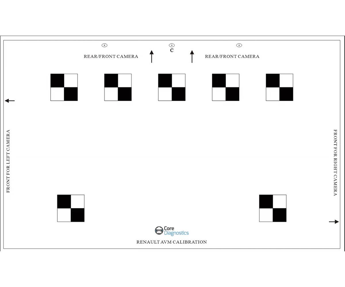 RENAULT 360° (AVM) Calibration Target Mats