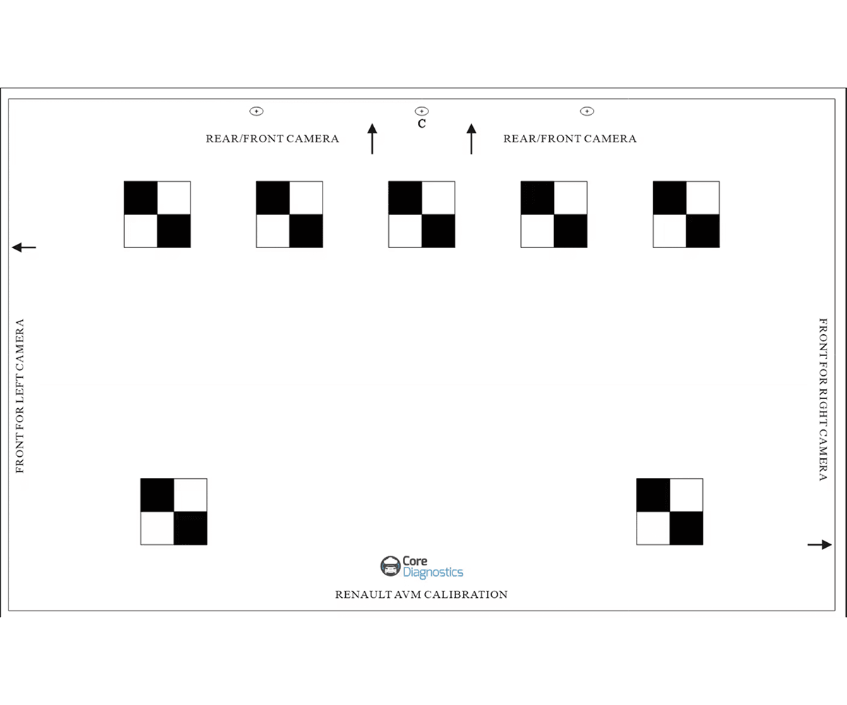 360° Around-View Monitoring ADAS calibration target mats for Renault vehicles