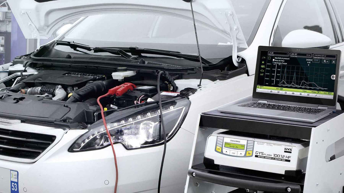 Remote diagnostics & ADAS calibration experts - Core Diagnostics
