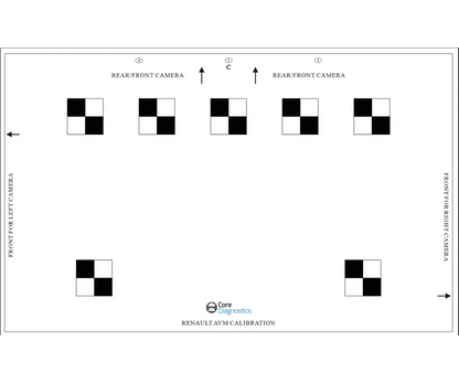 RENAULT 360° (AVM) Calibration Target Mats